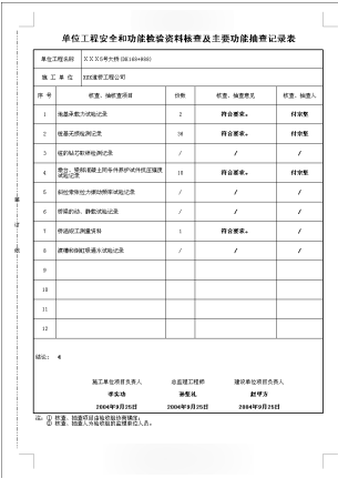 建筑單位工程、分部工程質(zhì)量驗收
