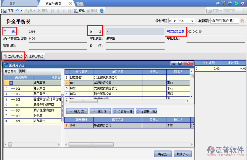 材料資金平衡表