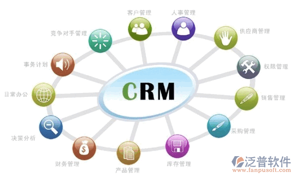 客戶管理系統(tǒng)平臺整體特點和特色功能