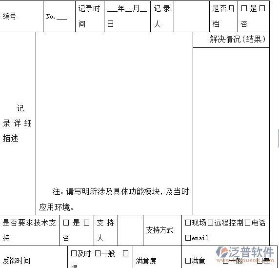 項(xiàng)目管理系統(tǒng)日志管理