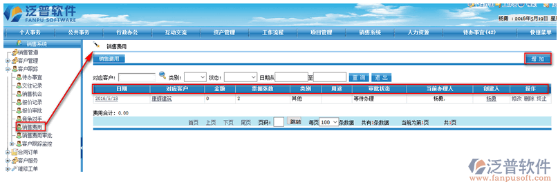 銷售費用報銷管理