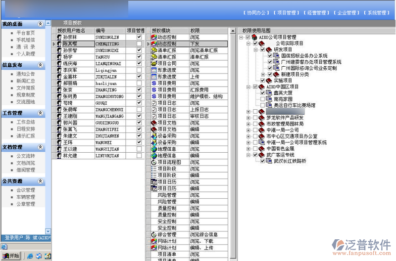 建筑工程項目管理平臺特性概述