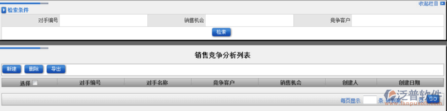 銷售競爭列表分析