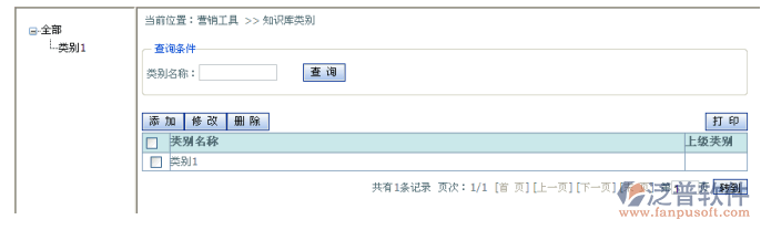 知識(shí)庫類別信息管理