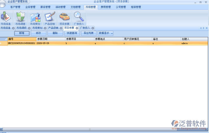 市場活動(dòng)管理