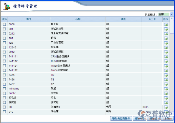 系統(tǒng)帳號(hào)信息管理