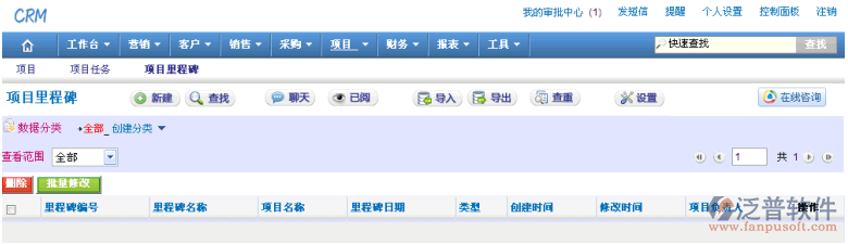 新建項(xiàng)目里程碑