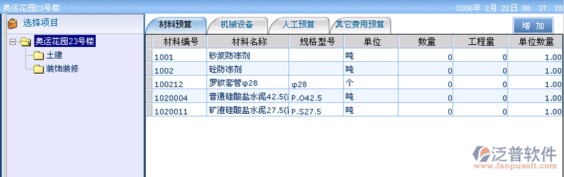 項(xiàng)目施工預(yù)算管理