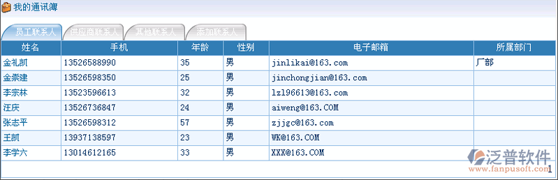 系統(tǒng)設(shè)置-通訊錄管理