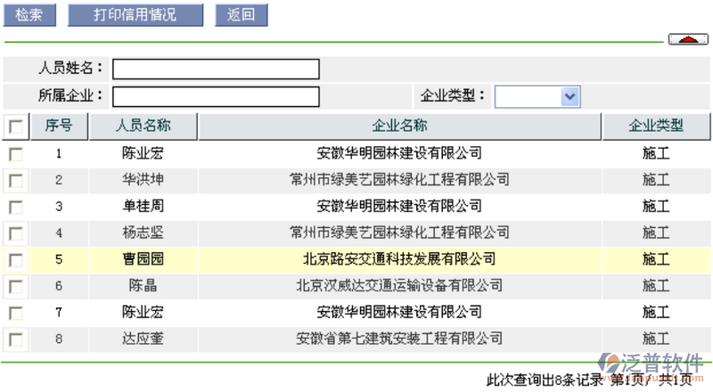 建筑企業(yè)施工人員信用檔案查詢