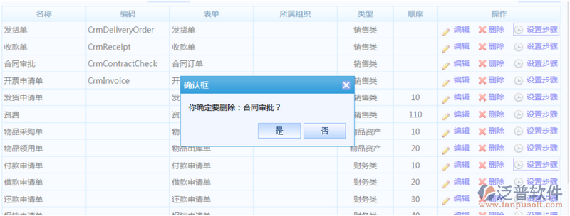 工作流程增加、編輯、刪除設(shè)置