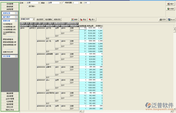 會員消費數(shù)據信息分析管理