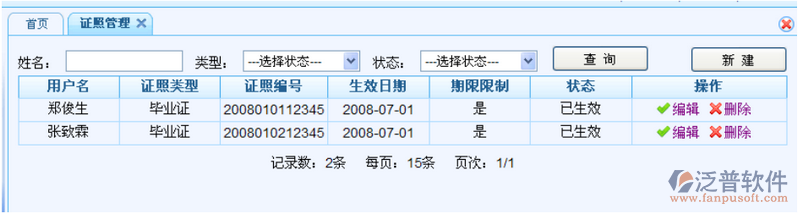OA系統(tǒng)證照管理