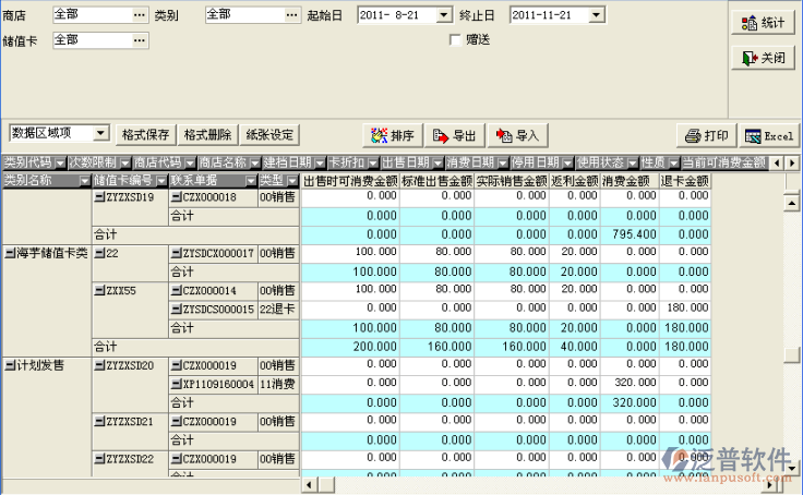會員管理系統(tǒng)資料分析管理