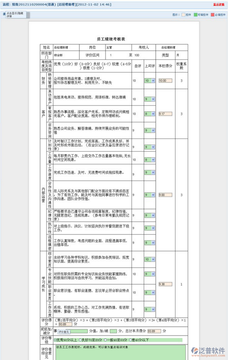 績(jī)效考核的流程[條件判斷][計(jì)算]示例
