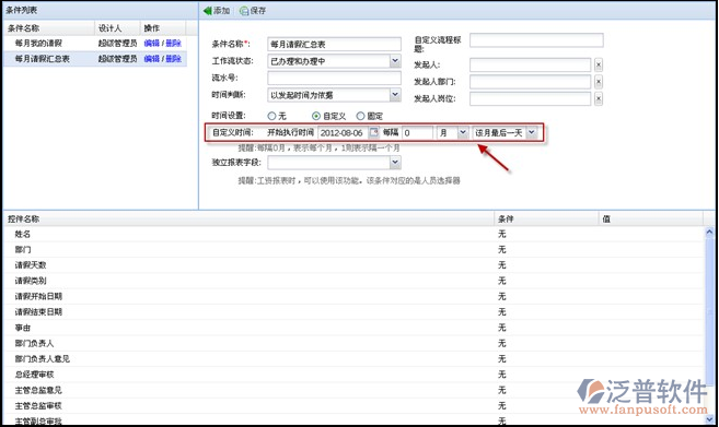 [請假申請流程]按崗位請假天數(shù)判斷
