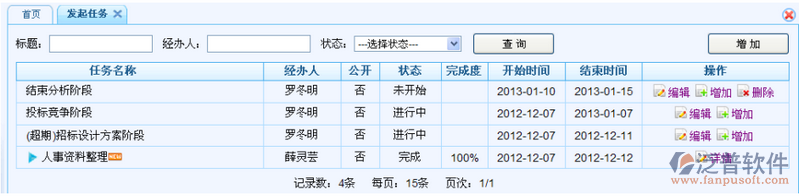 協(xié)同任務(wù)發(fā)起、增加、編輯、日志查詢