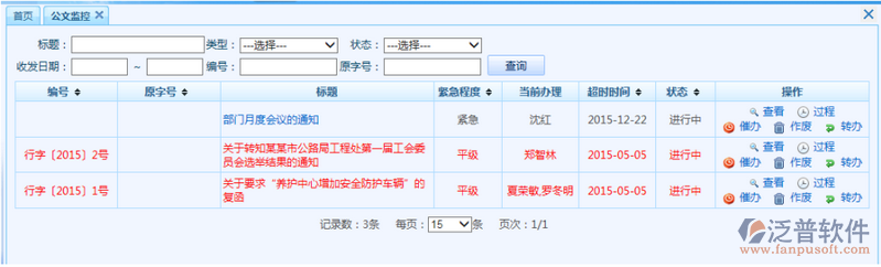 公文監(jiān)控催辦、作廢、轉(zhuǎn)辦