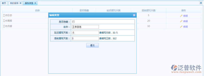 OA系統(tǒng)工作報(bào)告管理