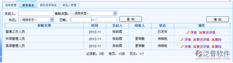 新增薪資套賬報表和審批管理