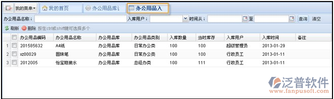 辦公用品入庫、報(bào)廢記錄