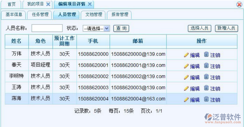 項(xiàng)目人員信息編輯或者刪除等操作