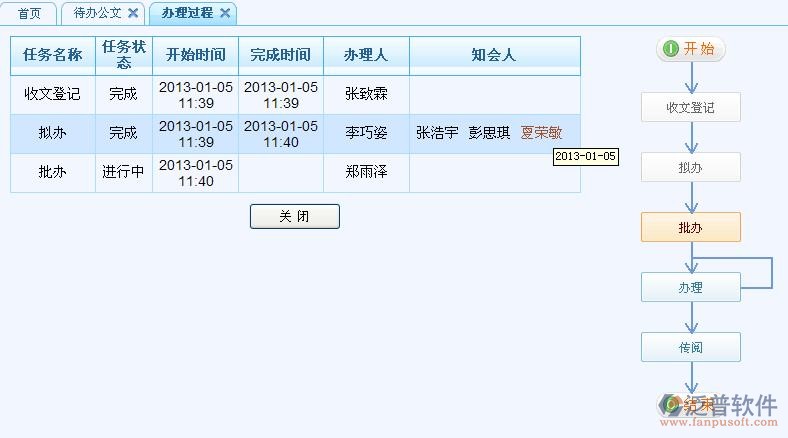 待辦公文、公文辦理審閱套紅