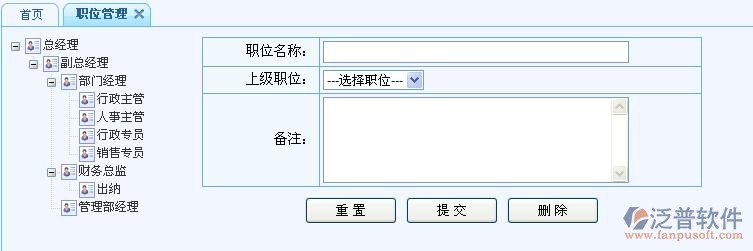 人員部門職位設置