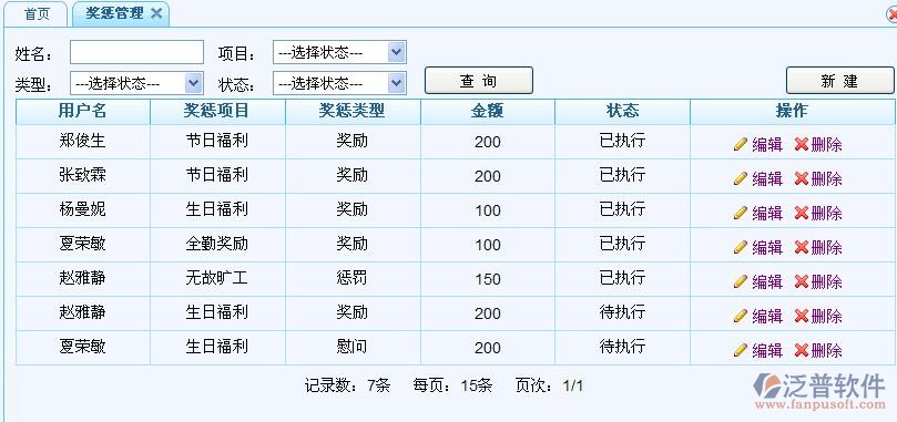 績(jī)效考核類(lèi)別設(shè)置