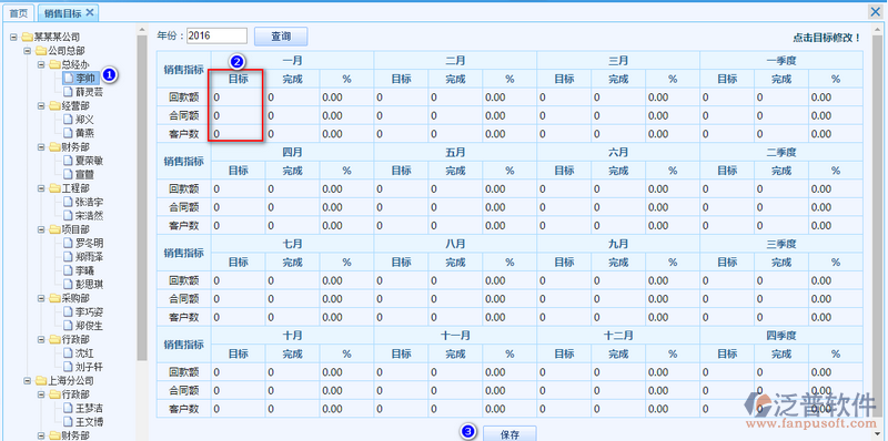CRM系統(tǒng)銷售回款額、銷售額目標(biāo)設(shè)定