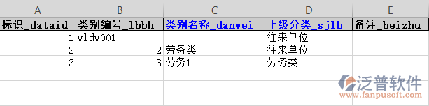 往來(lái)單位類(lèi)別列表excel導(dǎo)入.png