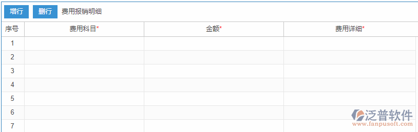 費用報銷明細(xì)