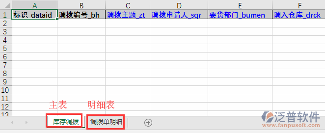 庫存調撥導入表格