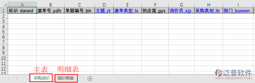 采購詢價(jià)導(dǎo)入表格