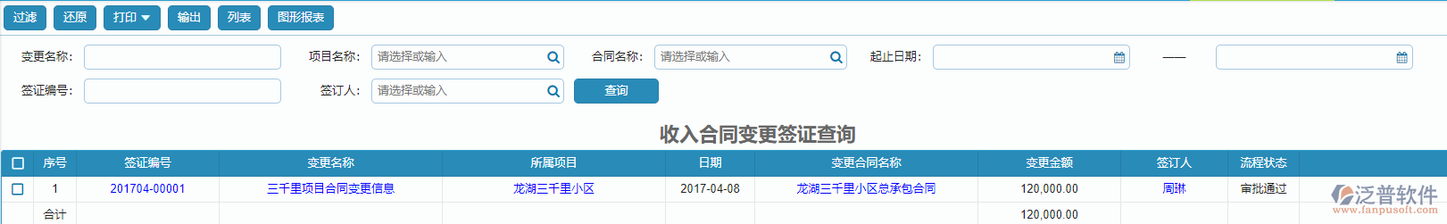 收入合同變更簽證報(bào)表查詢.png