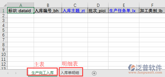 生產(chǎn)完工入庫導入表格