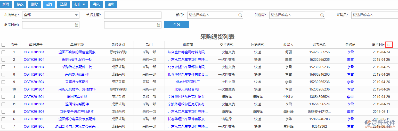 采購退貨列表排序