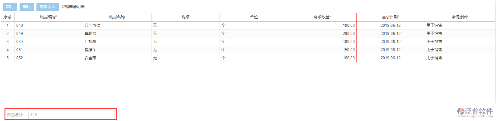 采購申請(qǐng)表尾項(xiàng)
