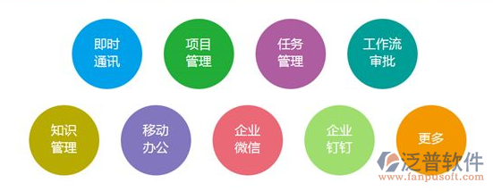 移動oa系統(tǒng)費用