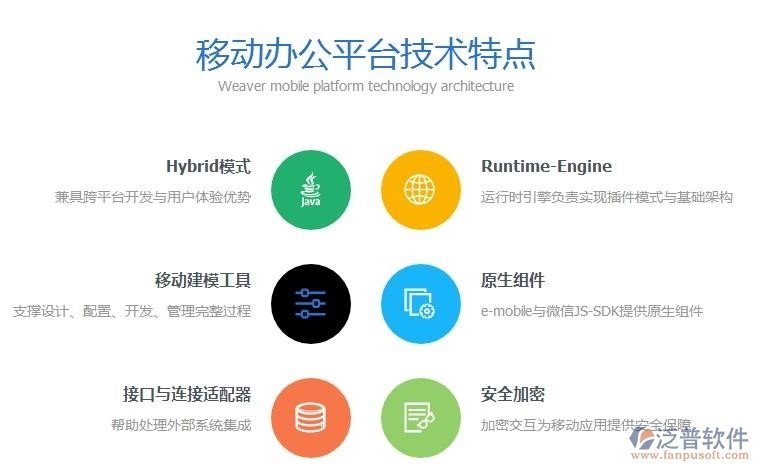 oa網(wǎng)上協(xié)同辦公系統(tǒng)特點
