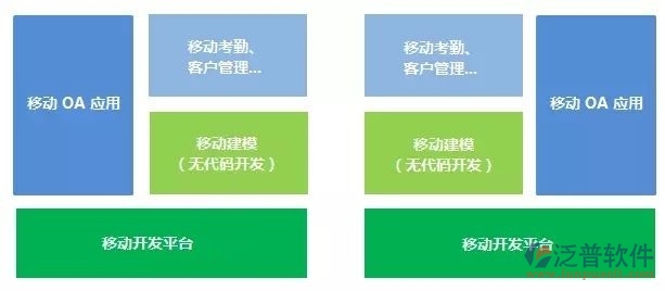 手機管理軟件功能