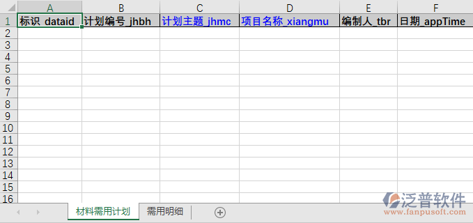 工程材料需用計(jì)劃模板