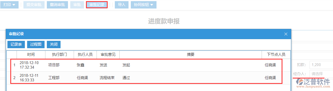 工程分包進度款申報審批