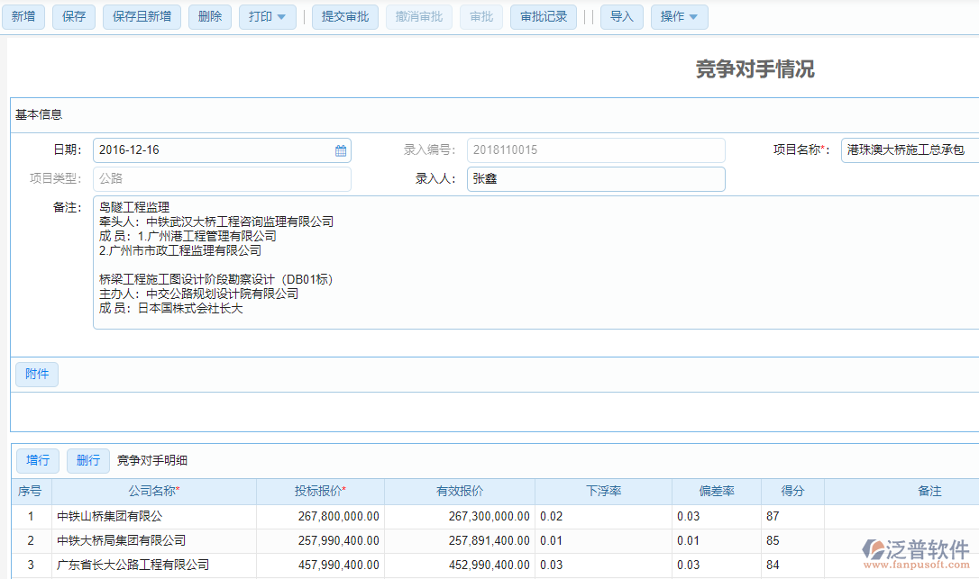 工程項(xiàng)目競(jìng)爭(zhēng)對(duì)手情況