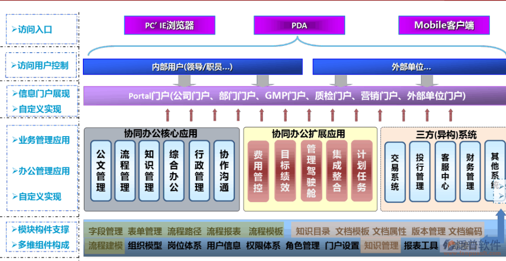 企業(yè)工作計(jì)劃軟件.png