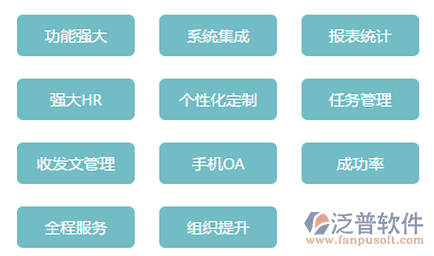 政府oa辦公系統(tǒng)建設方案