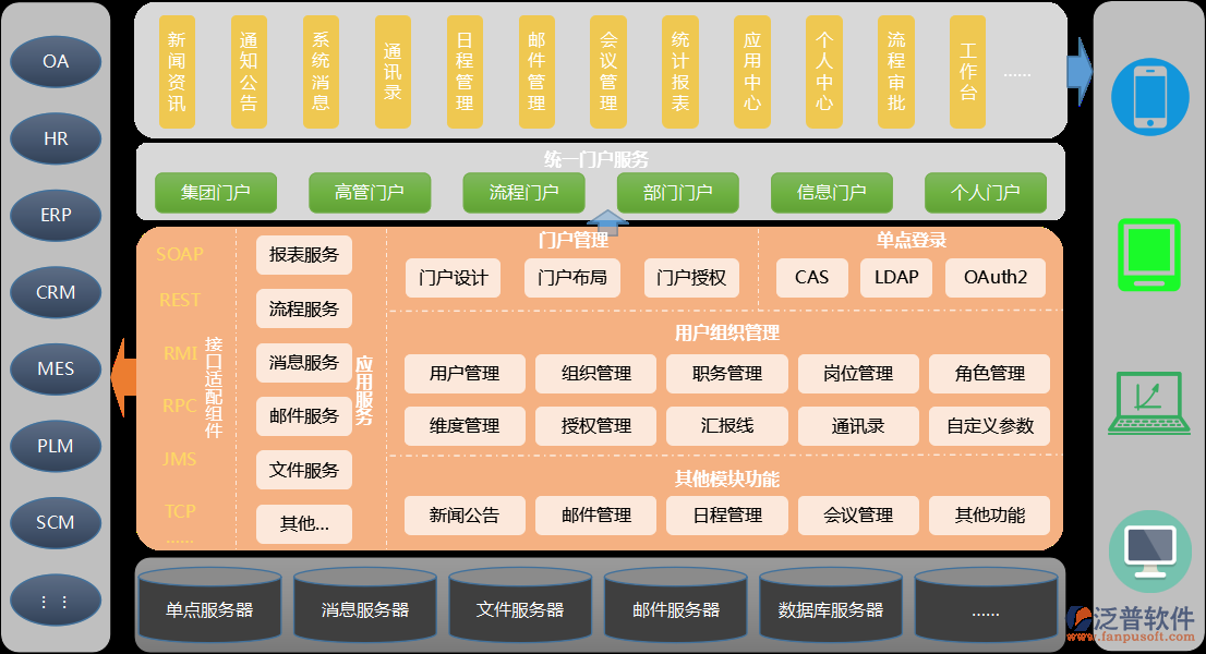 登錄移動(dòng)手機(jī)智能協(xié)同<a href=http://theonlineadagency.com/oa/ target=_blank class=infotextkey>OA<a href=http://theonlineadagency.com/oa/ target=_blank class=infotextkey>辦公軟件</a></a>系統(tǒng).png