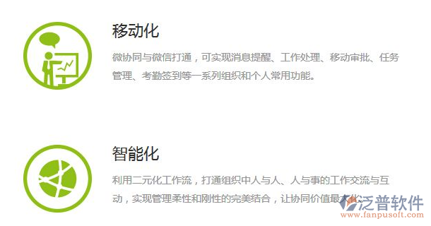 辦公室自動(dòng)化培訓(xùn)