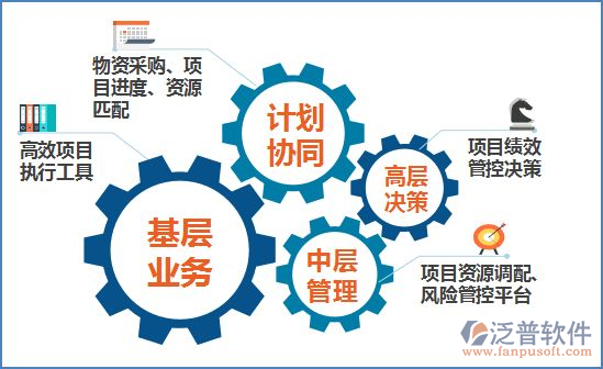 泛普鐵路工程管理平臺下載