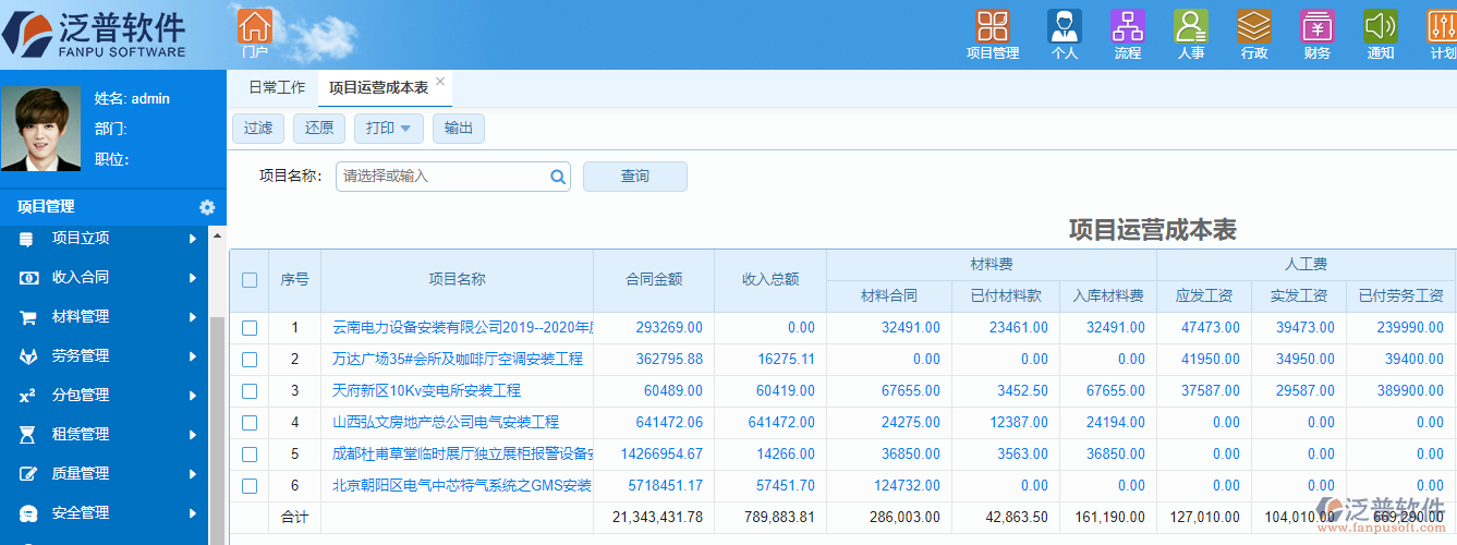 無(wú)塵室工程項(xiàng)目管理系統(tǒng)